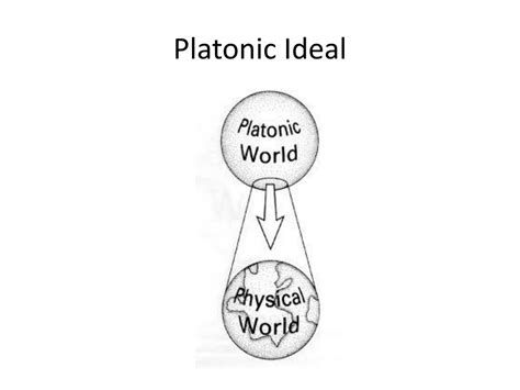 what does platonic ideal mean