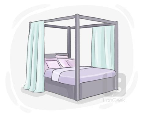 What Does Poster Bed Meaning