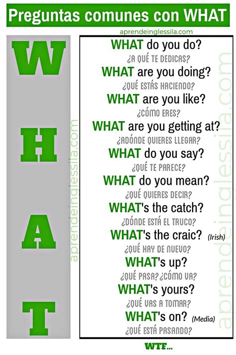 what does pregunta mean