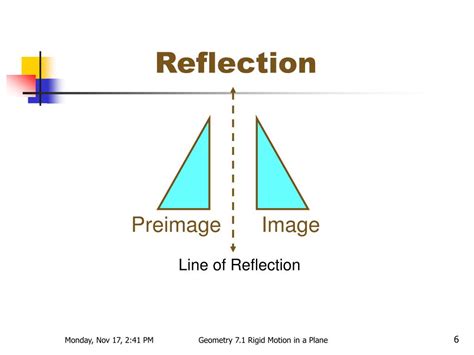 what does preimage mean in math