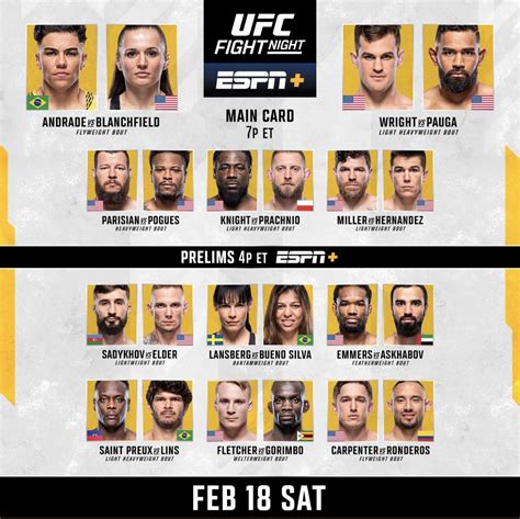 what does prelims mean in ufc