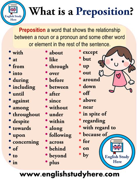 what does preposition mean simply