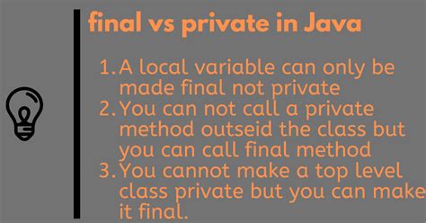 what does private final mean in java