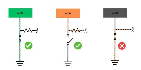 What Does Pull Up Mean In Electronics