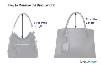 What Does Purse Strap Drop Mean