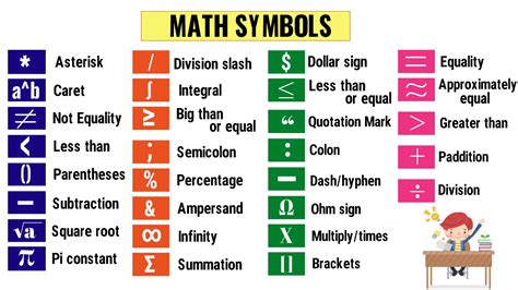 what does q mean in math notation