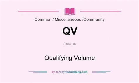 What Does Qualifying Volume Mean