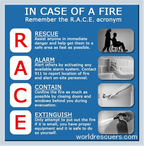 what does race stand for fire
