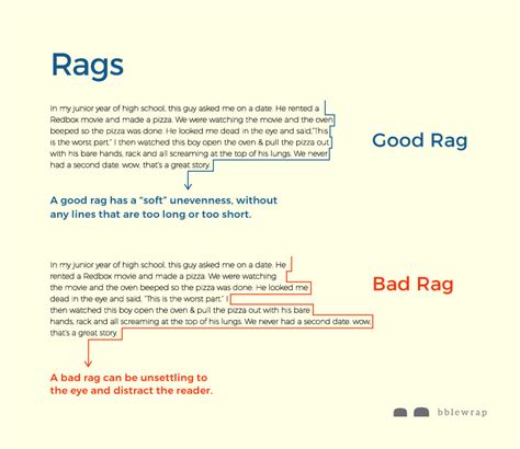 What Does Rag Right Mean