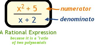 what does rational expression mean in math