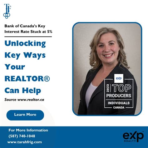 What Does Realty Group Mean