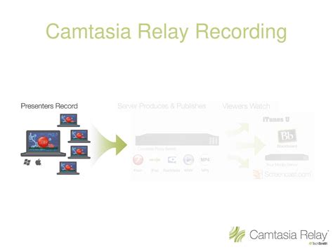 What Does Relay Recording Mean