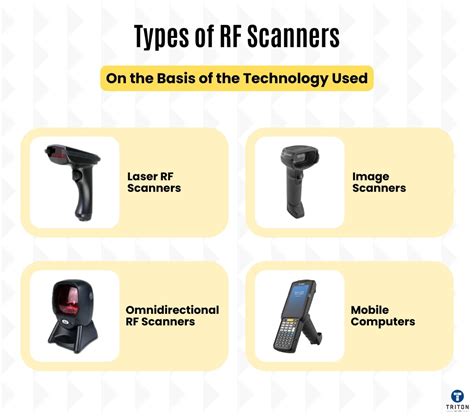 What Does Rf Scanner Mean
