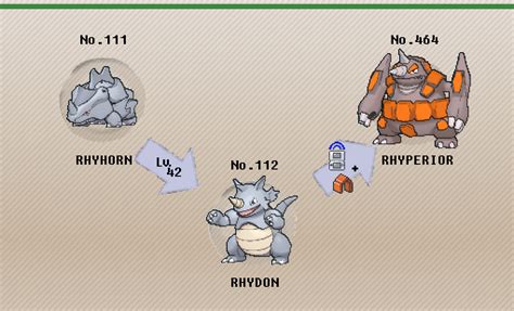 what does rhyperior evolve from