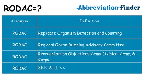 what does rodac stand for