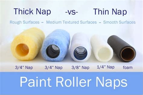 What Does Roller Nap Mean