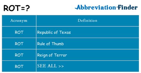 What Does Rot Stand For