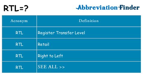 what does rtl stand for trading