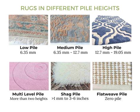 What Does Rug Mean
