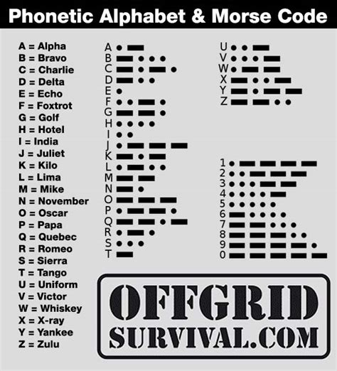 what does s.a.d stand for in morse code