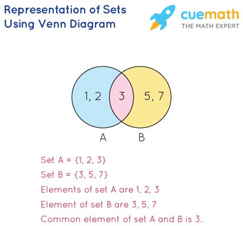 what does set an example mean