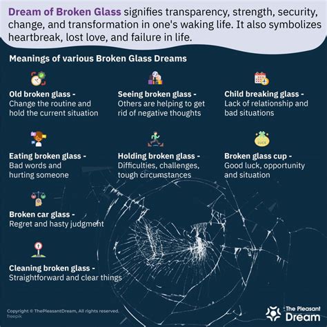 what does shattered glass mean in a dream