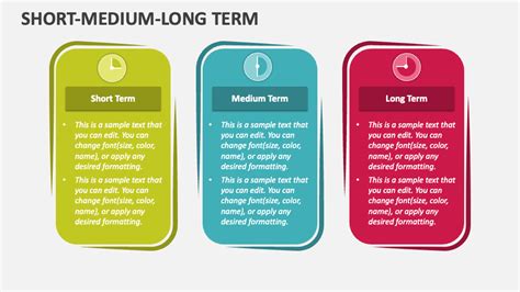 Fresh What Does Short Medium And Long Term Mean For Long Hair