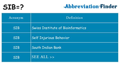 what does sib stand for in finance