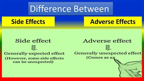what does side effect mean in computer science