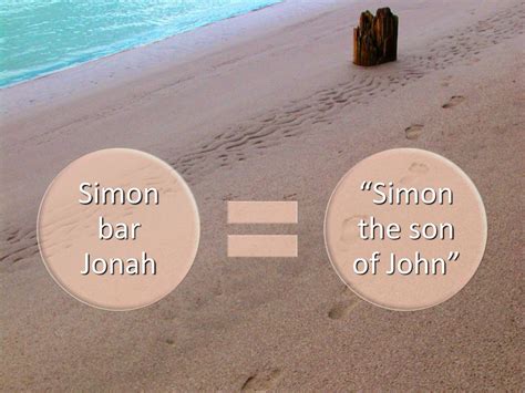What Does Simon Bar Jonah Mean
