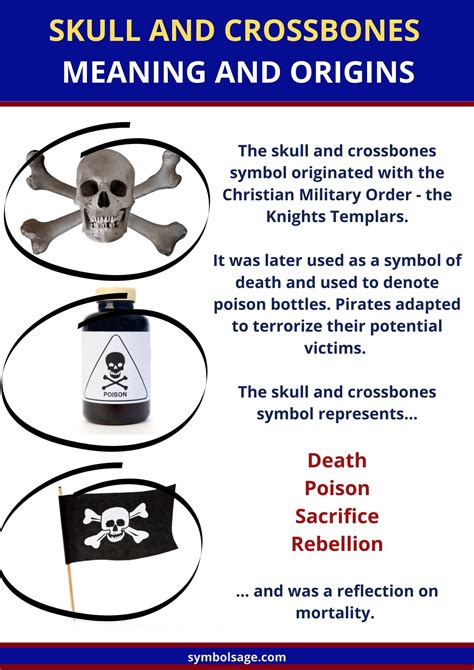 What Does Skull And Crossbones Represent
