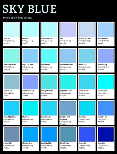 What Does Sky Blue Colour Represent