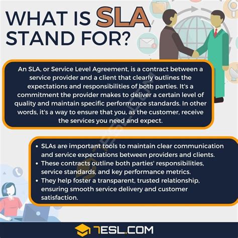 What Does Sla Stand For