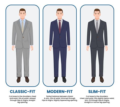 What Does Slim Fit Jacket Mean