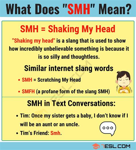 what does smh mean on text