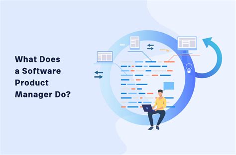 What Does Software Product Manager Do