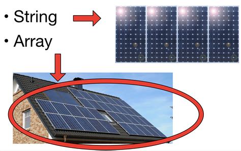 What Does Solar Array Mean