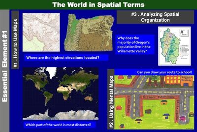 what does spatial patterns mean in geography