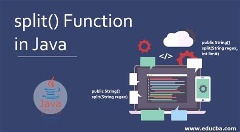 what does split() do in java