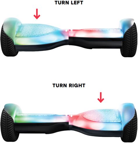 What Does Status Light Mean On Hoverboard