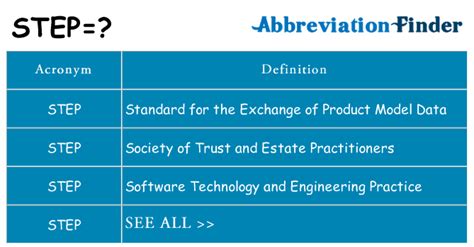 What Does Step Stand For