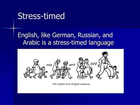 What Does Stress Timed Language Mean
