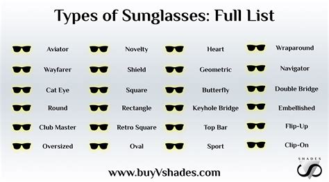 What Does Sunglasses Mean