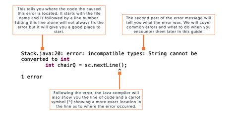 what does syntax error in python mean