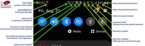 These What Does The Circle Arrow Icon On Android Mean In 2023
