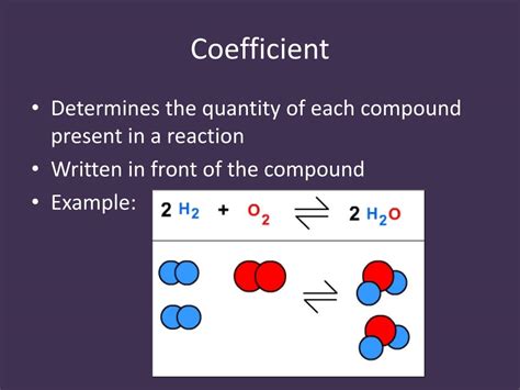 what does the coefficient in chemistry mean