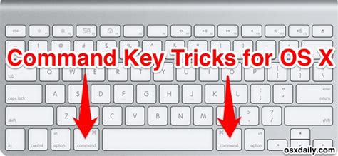 what does the command button do on the ipad keyboard