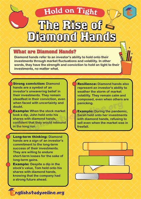 What Does The Expression Diamond Hands Mean