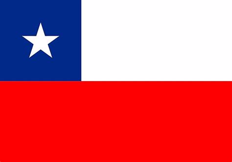 what does the flag of chile represent