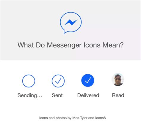 This Are What Does The Headphone Icon Mean On Facebook Messenger Popular Now